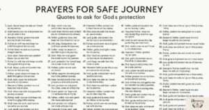100+ Prayers for Safe Journey Quotes to Ask for God's Protection