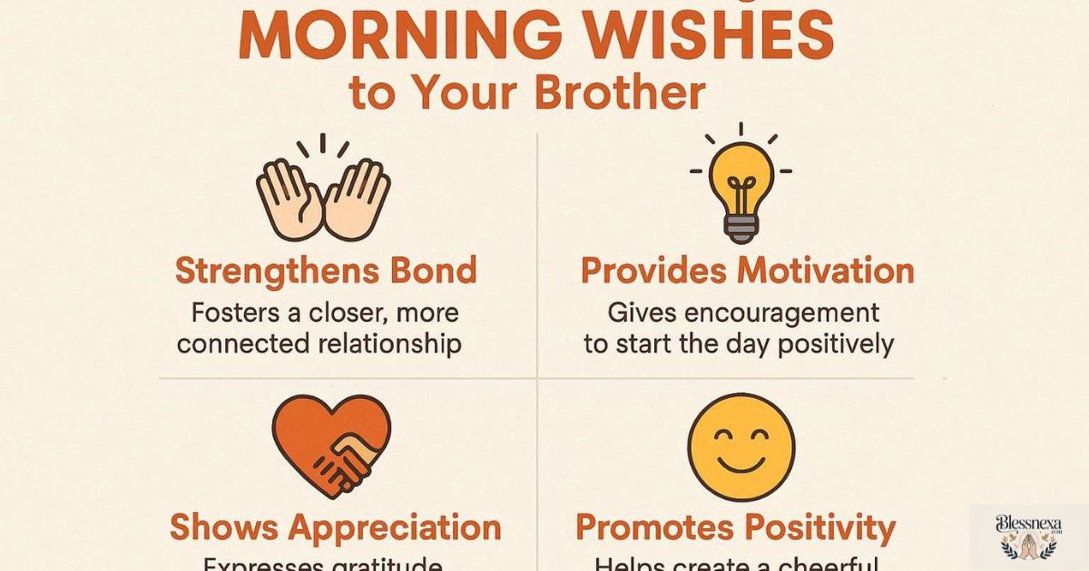 Benefits of Sending Morning Wishes to Your Brother